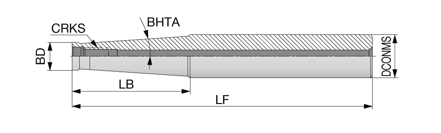 S M06-L105-C12