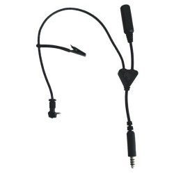 Electrical Wire &amp; Cable