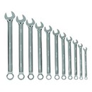 Flare Nut Wrench Sets